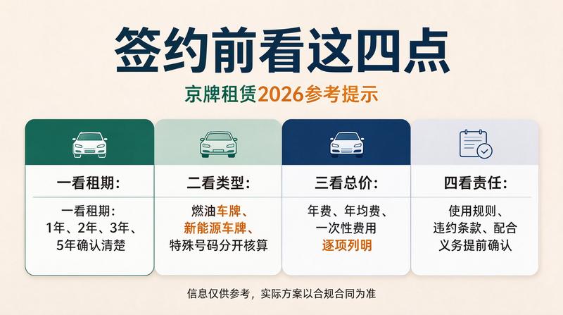 北京小牛京牌客户服务